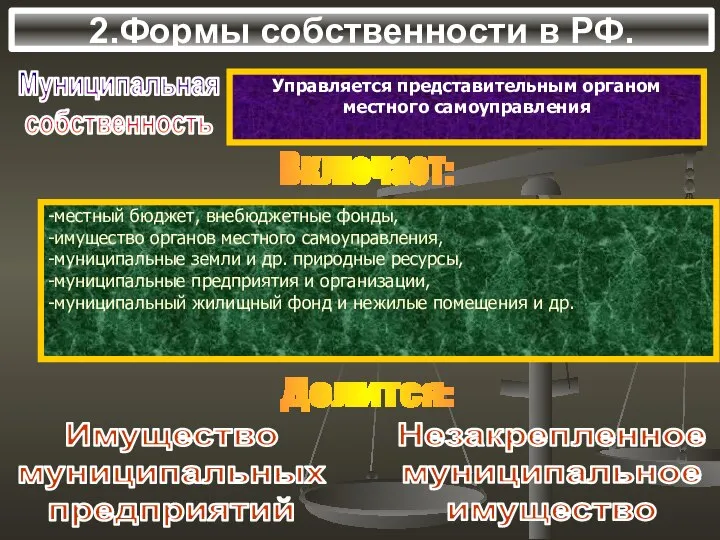 2.Формы собственности в РФ. Муниципальная собственность Управляется представительным органом местного самоуправления