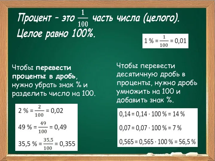 Чтобы перевести проценты в дробь, нужно убрать знак % и разделить