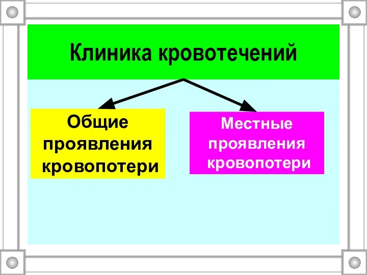 Клиника кровотечений Общие проявления кровопотери Местные проявления кровопотери