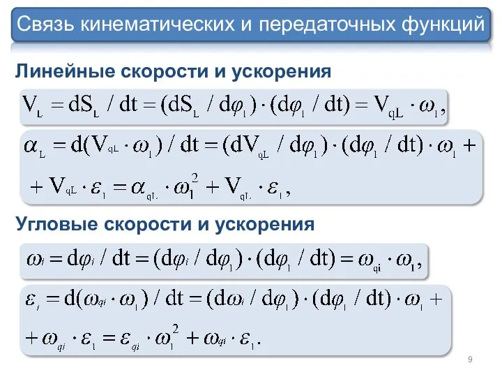 Линейные скорости и ускорения Угловые скорости и ускорения Связь кинематических и передаточных функций