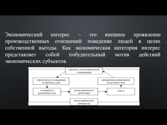 Экономический интерес – это внешнее проявление производственных отношений поведение людей в