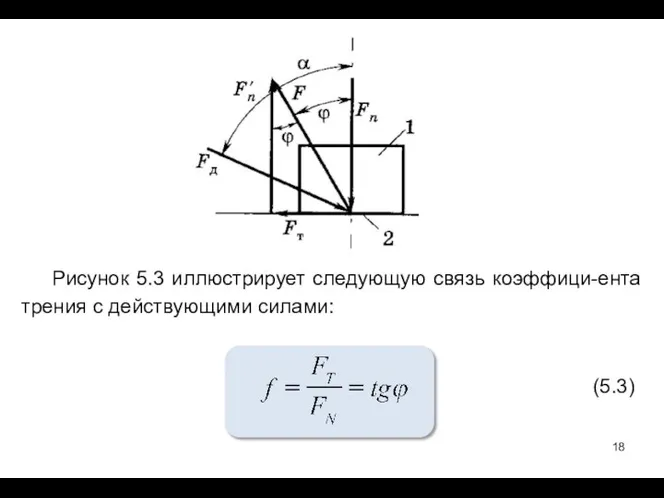 Рисунок 5.3 иллюстрирует следующую связь коэффици-ента трения с действующими силами: