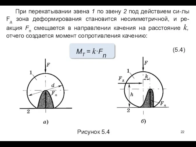 При перекатывании звена 1 по звену 2 под действием си-лы Fд