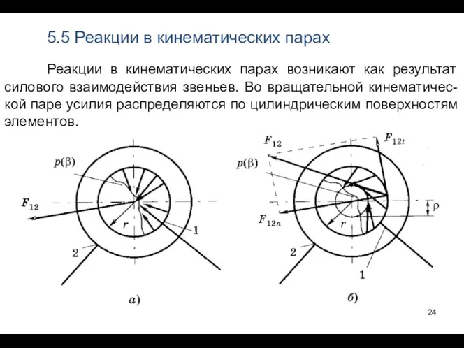 5.5 Реакции в кинематических парах Реакции в кинематических парах возникают как