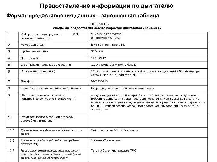 Предоставление информации по двигателю Формат предоставления данных – заполненная таблица ПЕРЕЧЕНЬ