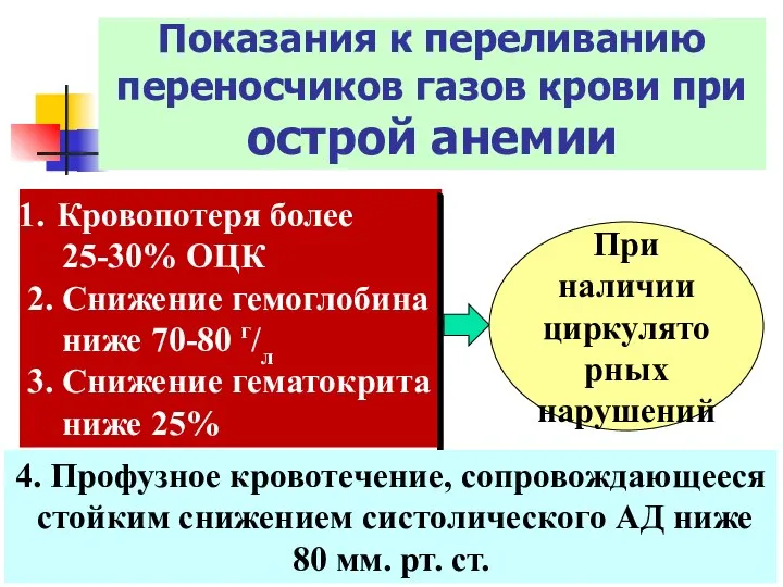 Показания к переливанию переносчиков газов крови при острой анемии Кровопотеря более