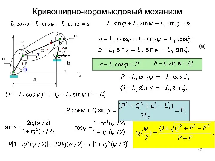 Кривошипно-коромысловый механизм O A B L2 L1 O1 C1 C2 M