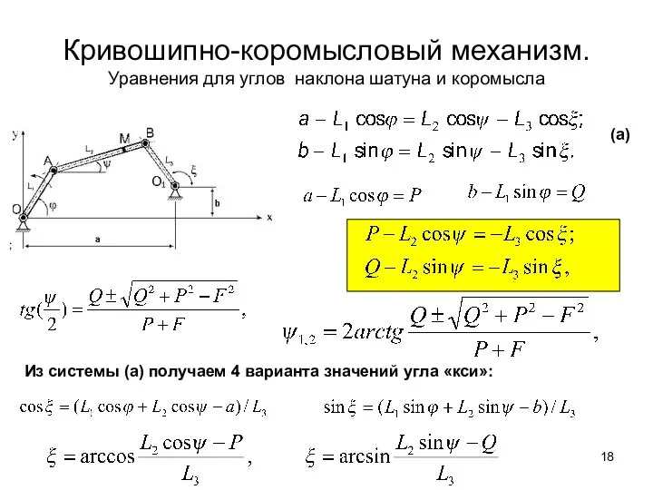 Кривошипно-коромысловый механизм. Уравнения для углов наклона шатуна и коромысла ; (a)