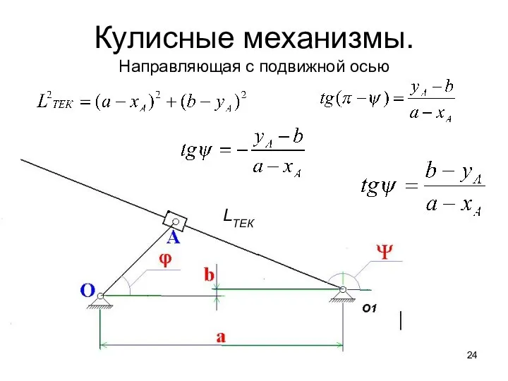 Кулисные механизмы. Направляющая с подвижной осью LТЕК