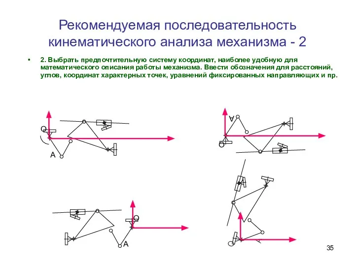 Рекомендуемая последовательность кинематического анализа механизма - 2 2. Выбрать предпочтительную систему