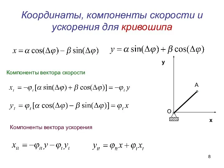 Координаты, компоненты скорости и ускорения для кривошипа Компоненты вектора ускорения О