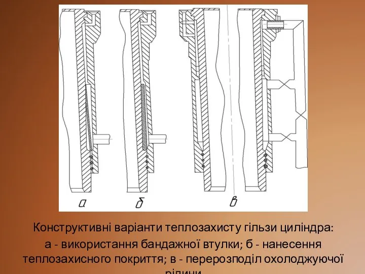 Конструктивні варіанти теплозахисту гільзи циліндра: а - використання бандажної втулки; б