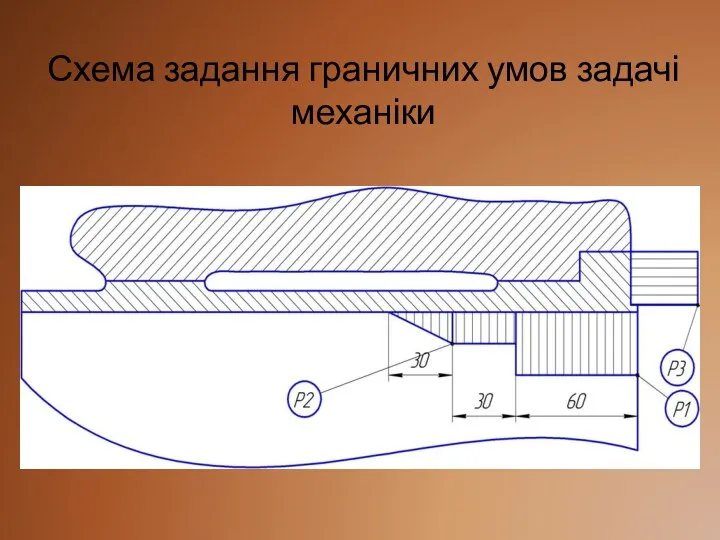 Схема задання граничних умов задачі механіки