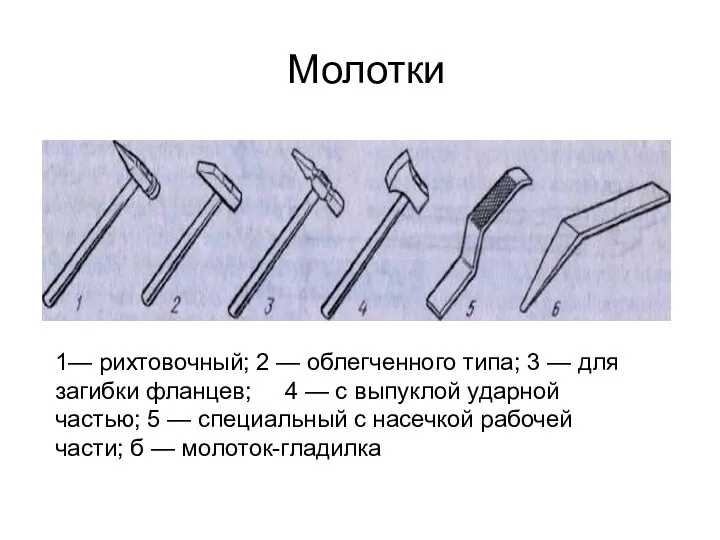 Молотки 1— рихтовочный; 2 — облегченного типа; 3 — для загибки