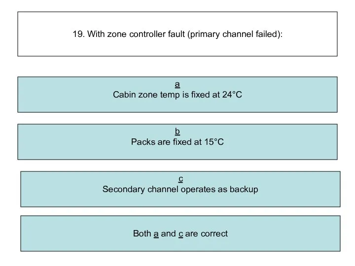 b Packs are fixed at 15°C c Secondary channel operates as