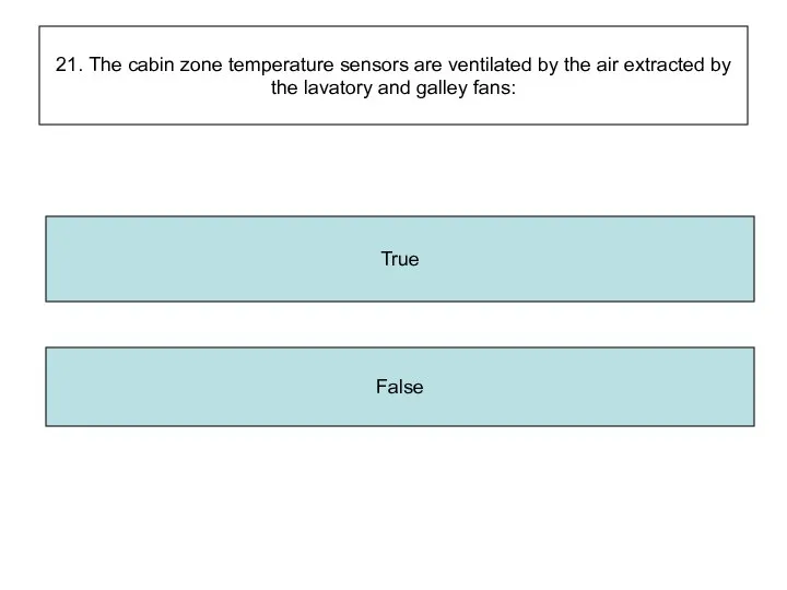 21. The cabin zone temperature sensors are ventilated by the air