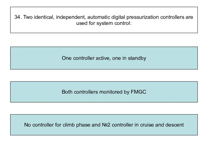 34. Two identical, independent, automatic digital pressurization controllers are used for