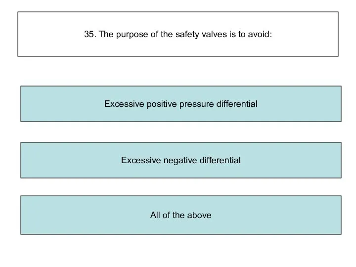 35. The purpose of the safety valves is to avoid: Excessive