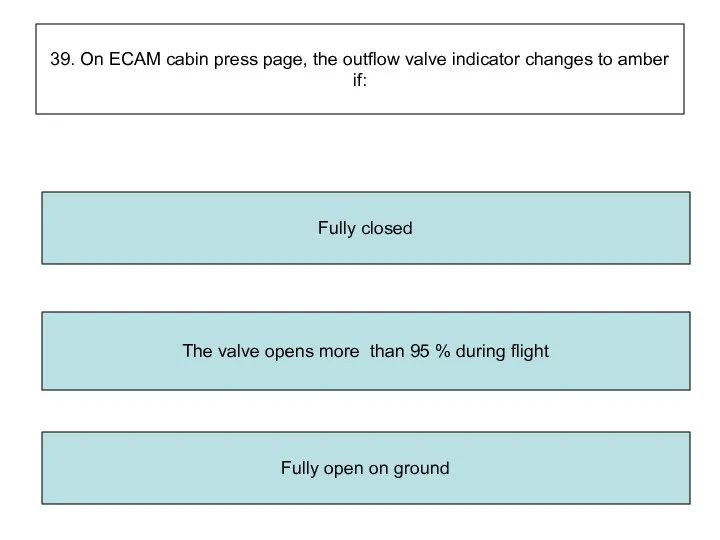 39. On ECAM cabin press page, the outflow valve indicator changes