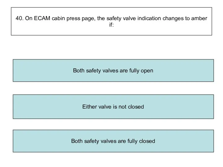 40. On ECAM cabin press page, the safety valve indication changes