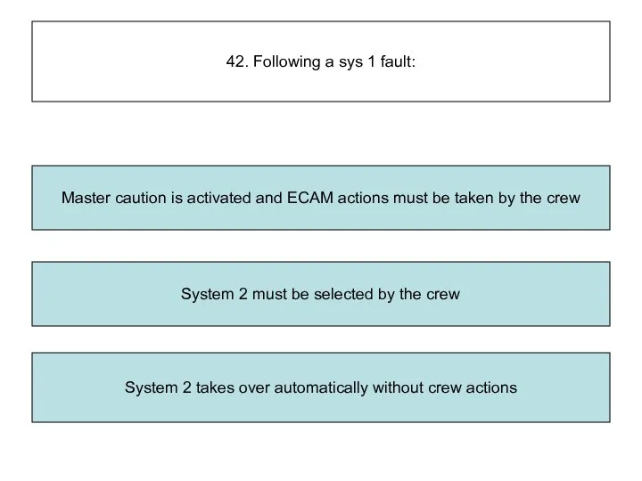 42. Following a sys 1 fault: System 2 must be selected
