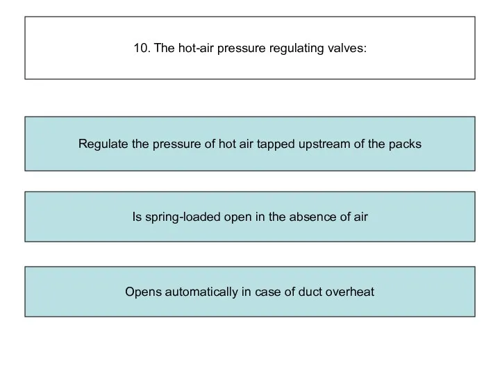 10. The hot-air pressure regulating valves: Is spring-loaded open in the