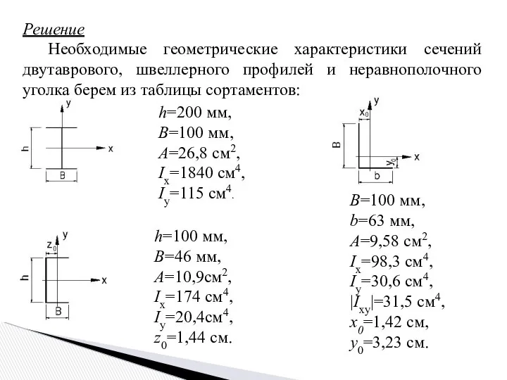 Решение Необходимые геометрические характеристики сечений двутаврового, швеллерного профилей и неравнополочного уголка