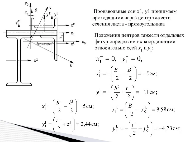 Произвольные оси x1, y1 принимаем проходящими через центр тяжести сечения листа