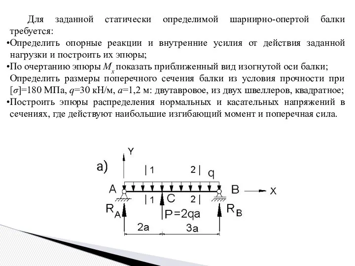 Для заданной статически определимой шарнирно-опертой балки требуется: Определить опорные реакции и