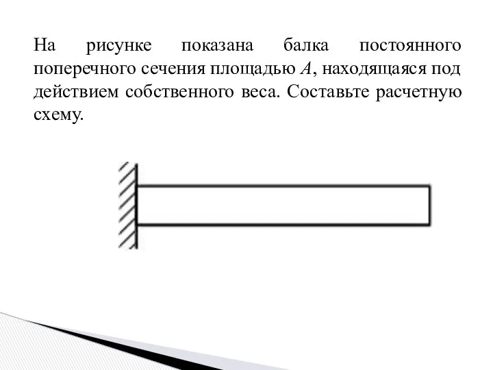 На рисунке показана балка постоянного поперечного сечения площадью А, находящаяся под