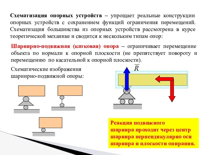 Схематизация опорных устройств – упрощает реальные конструкции опорных устройств с сохранением