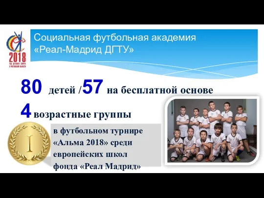 80 детей /57 на бесплатной основе 4 возрастные группы в футбольном