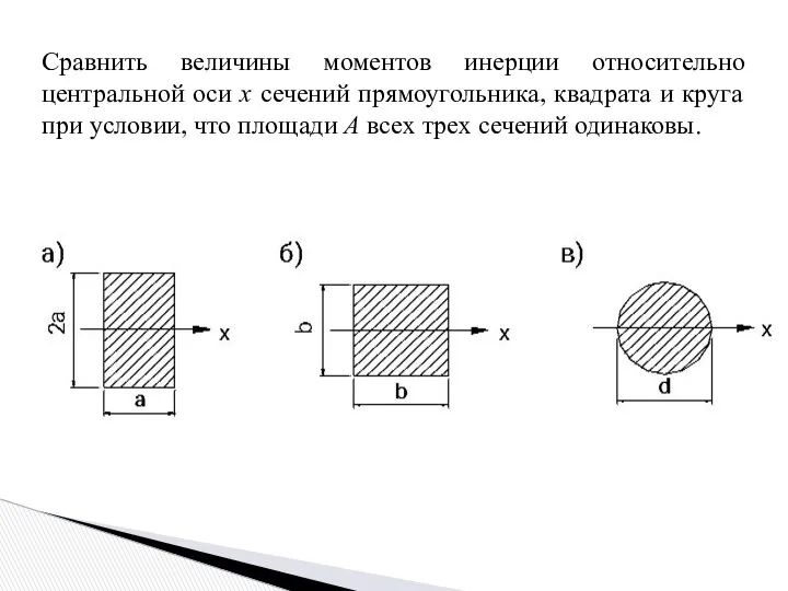 Сравнить величины моментов инерции относительно центральной оси x сечений прямоугольника, квадрата