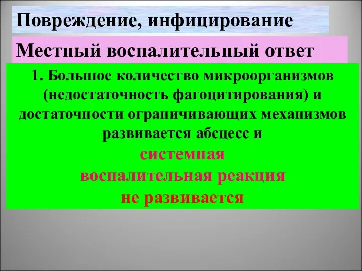 Повреждение, инфицирование Местный воспалительный ответ 1. Большое количество микроорганизмов (недостаточность фагоцитирования)