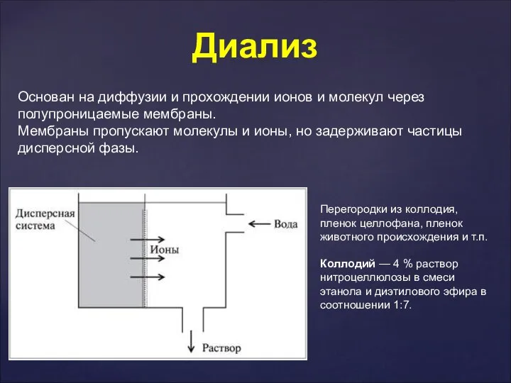 Диализ Основан на диффузии и прохождении ионов и молекул через полупроницаемые