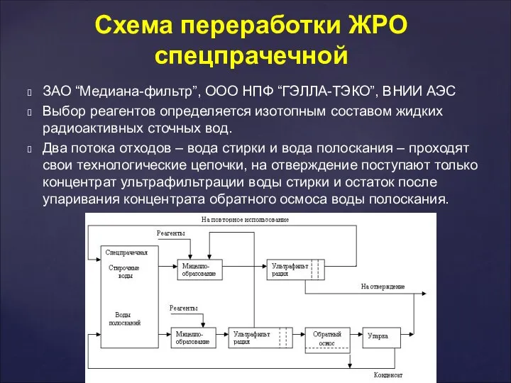 ЗАО “Медиана-фильтр”, ООО НПФ “ГЭЛЛА-ТЭКО”, ВНИИ АЭС Выбор реагентов определяется изотопным