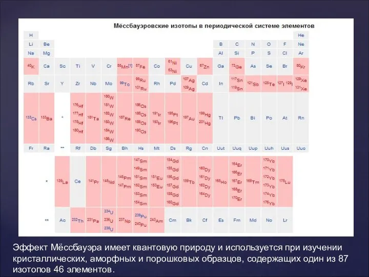 Эффект Мёссбауэра имеет квантовую природу и используется при изучении кристаллических, аморфных