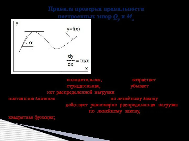 Правила проверки правильности построенных эпюр Qy и Мx Так как первая