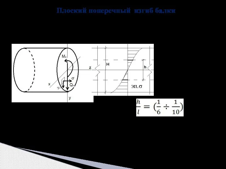 При плоском изгибе балки, в общем случае, в поперечном сечении балки