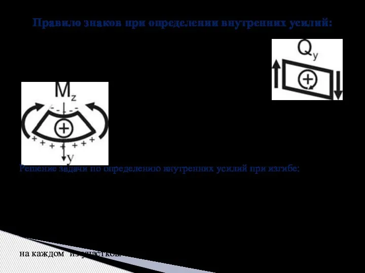 1) поперечная сила Qy считается положительной, если она стремится повернуть рассматриваемый