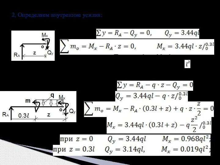 1-й участок: 0 ≤ z ≤ 0,3l При z=0, Mx=0, z=0.3