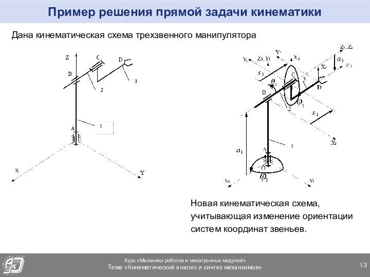 Пример решения прямой задачи кинематики Дана кинематическая схема трехзвенного манипулятора Новая