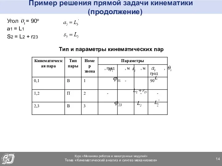 Пример решения прямой задачи кинематики (продолжение) Угол = 90о а1 =