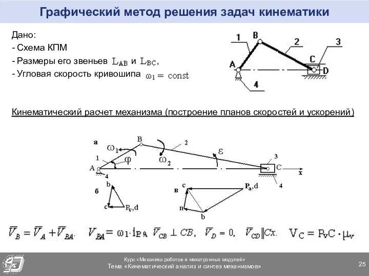 Графический метод решения задач кинематики Дано: - Схема КПМ - Размеры