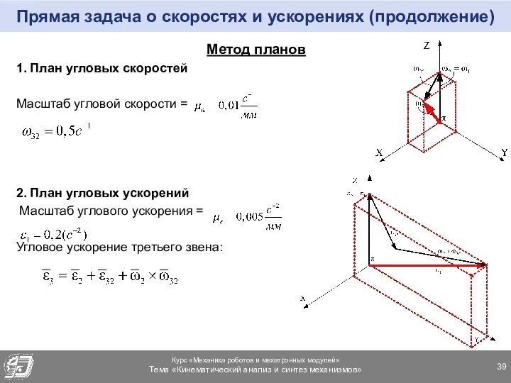 Прямая задача о скоростях и ускорениях (продолжение) Метод планов 1. План