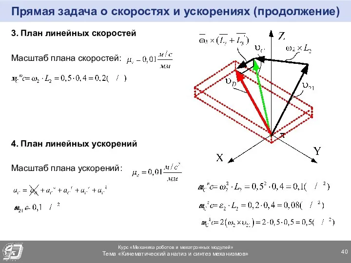 Прямая задача о скоростях и ускорениях (продолжение) 3. План линейных скоростей