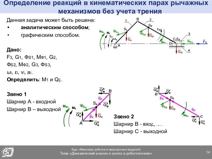 Определение реакций в кинематических парах рычажных механизмов без учета трения Данная