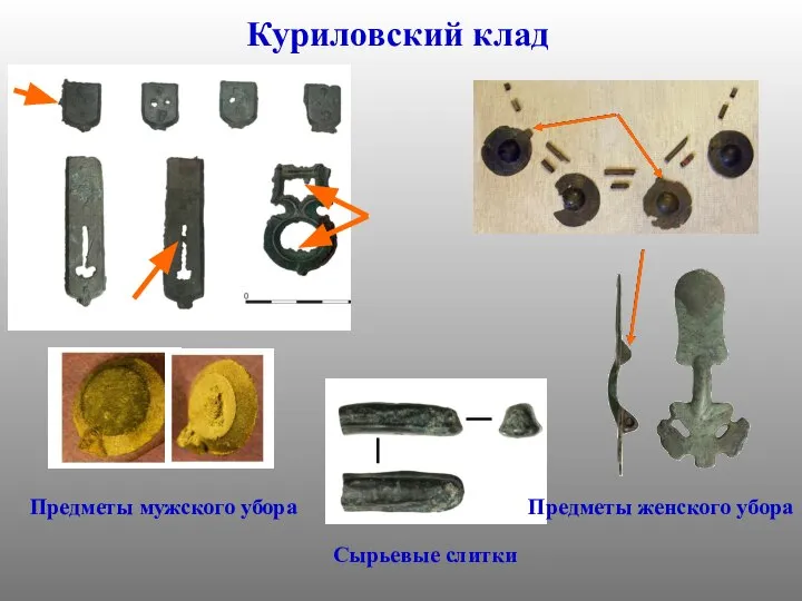 Сырьевые слитки Куриловский клад