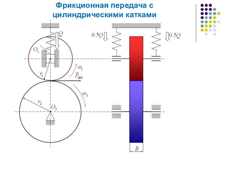 Фрикционная передача с цилиндрическими катками