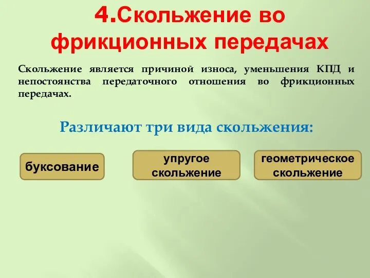 4.Скольжение во фрикционных передачах Скольжение является причиной износа, уменьшения КПД и